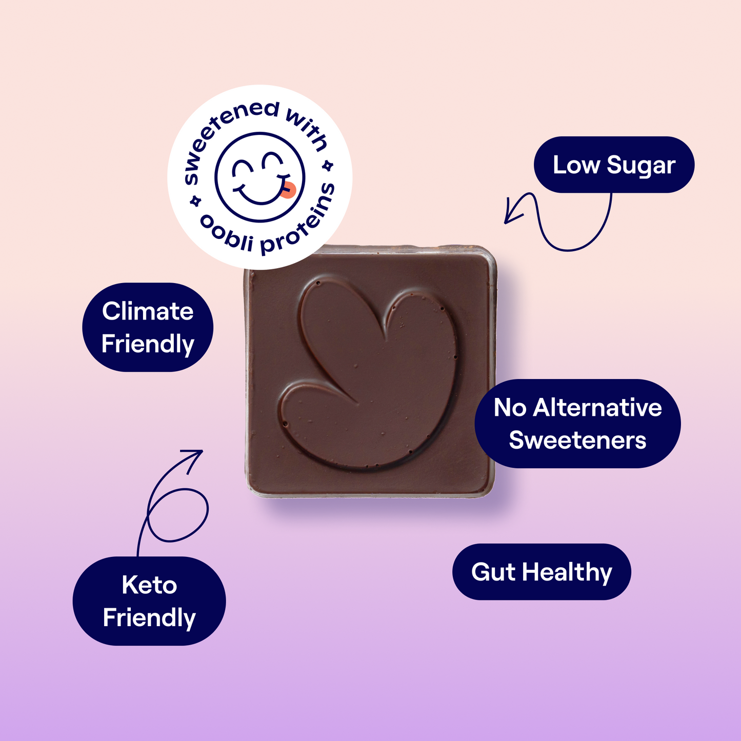 Chocolate Minis Trial Pack - 4 pcs.