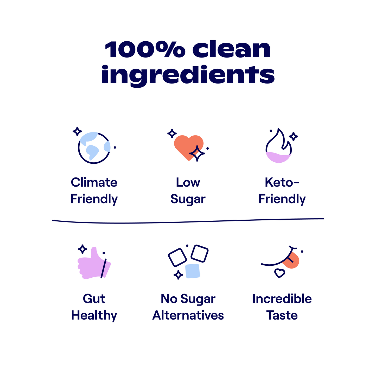 Chocolate Minis Trial Pack - 4 pcs.