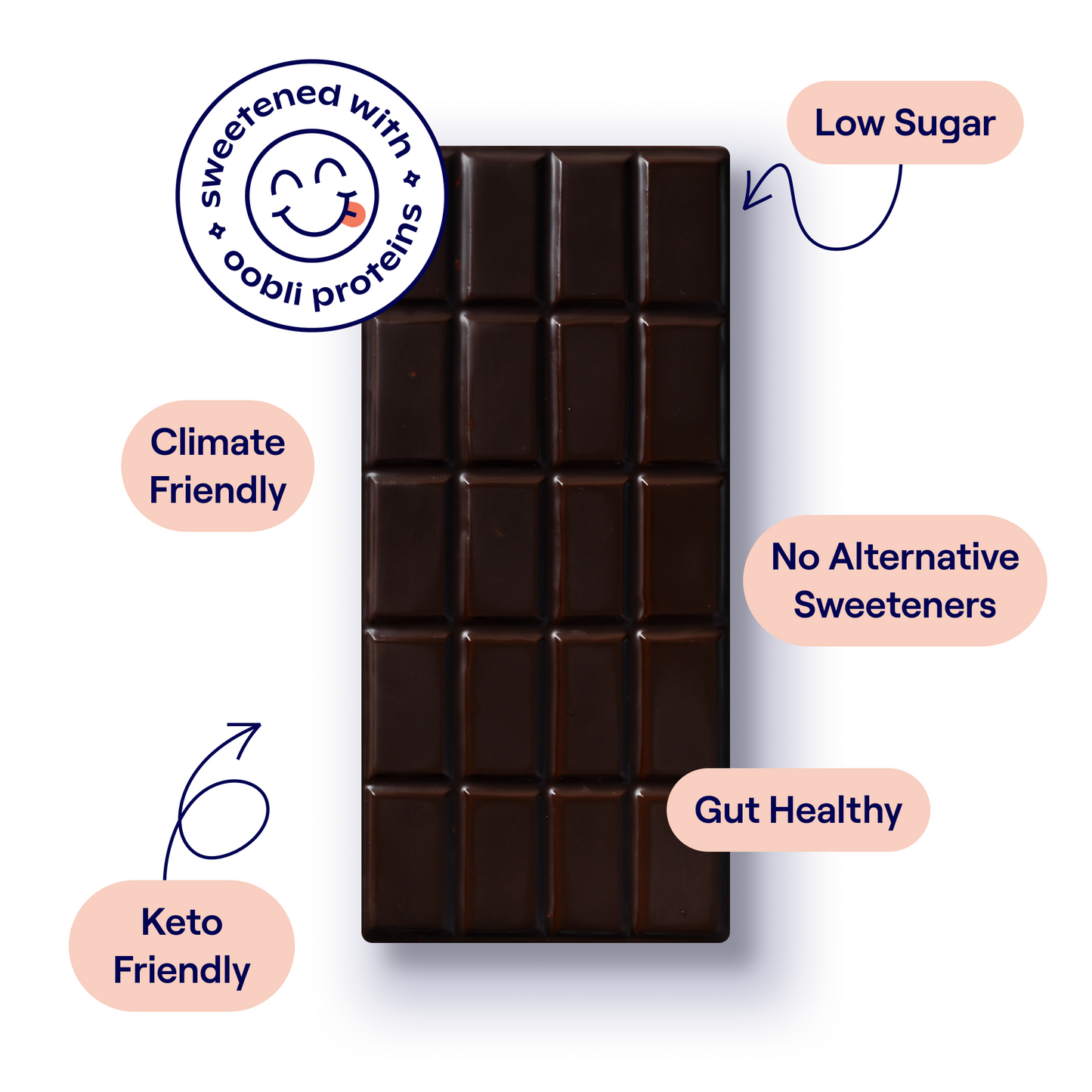 Dark Chocolate Almond Toasty Bars