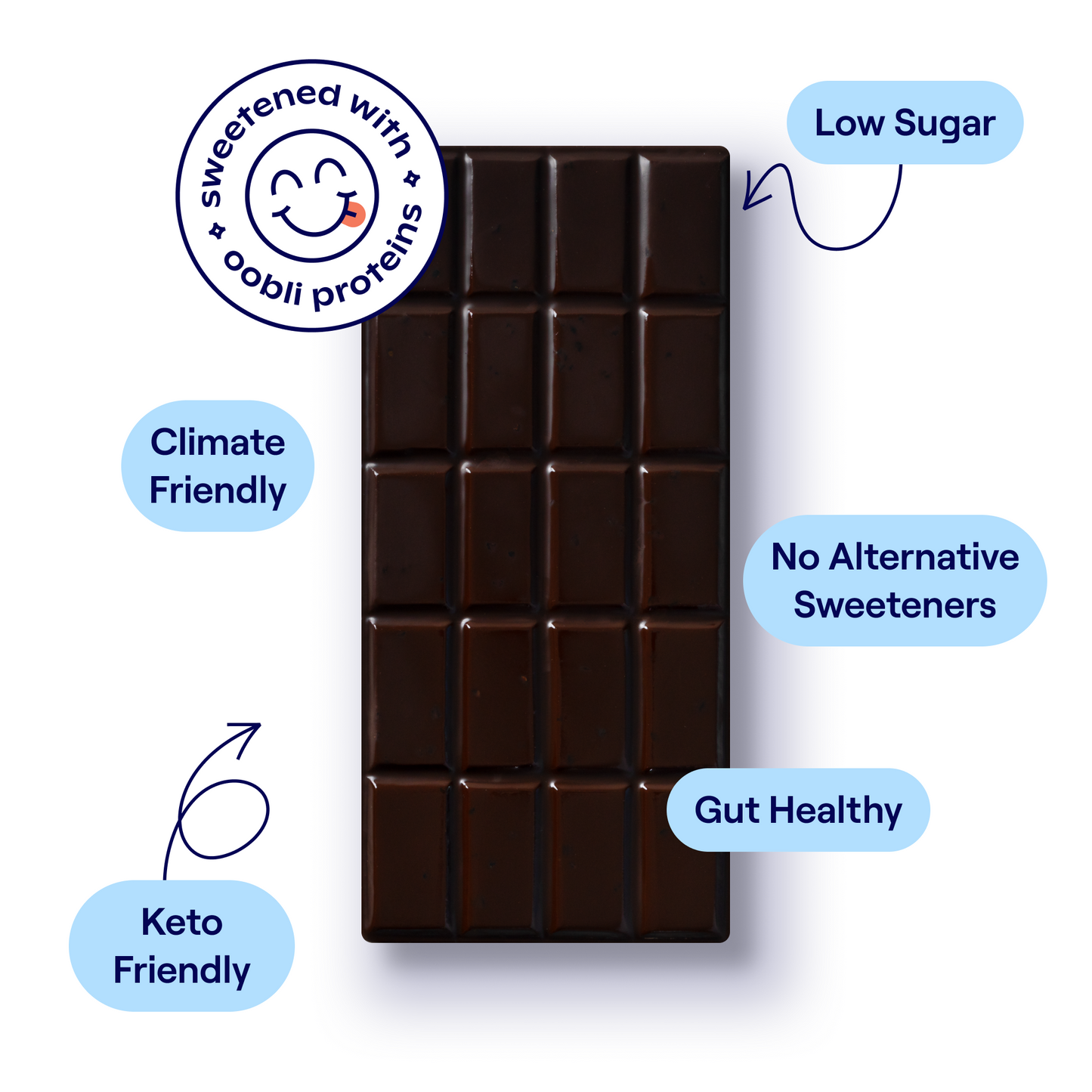 Dark Chocolate Sweet 'n Salty Bars