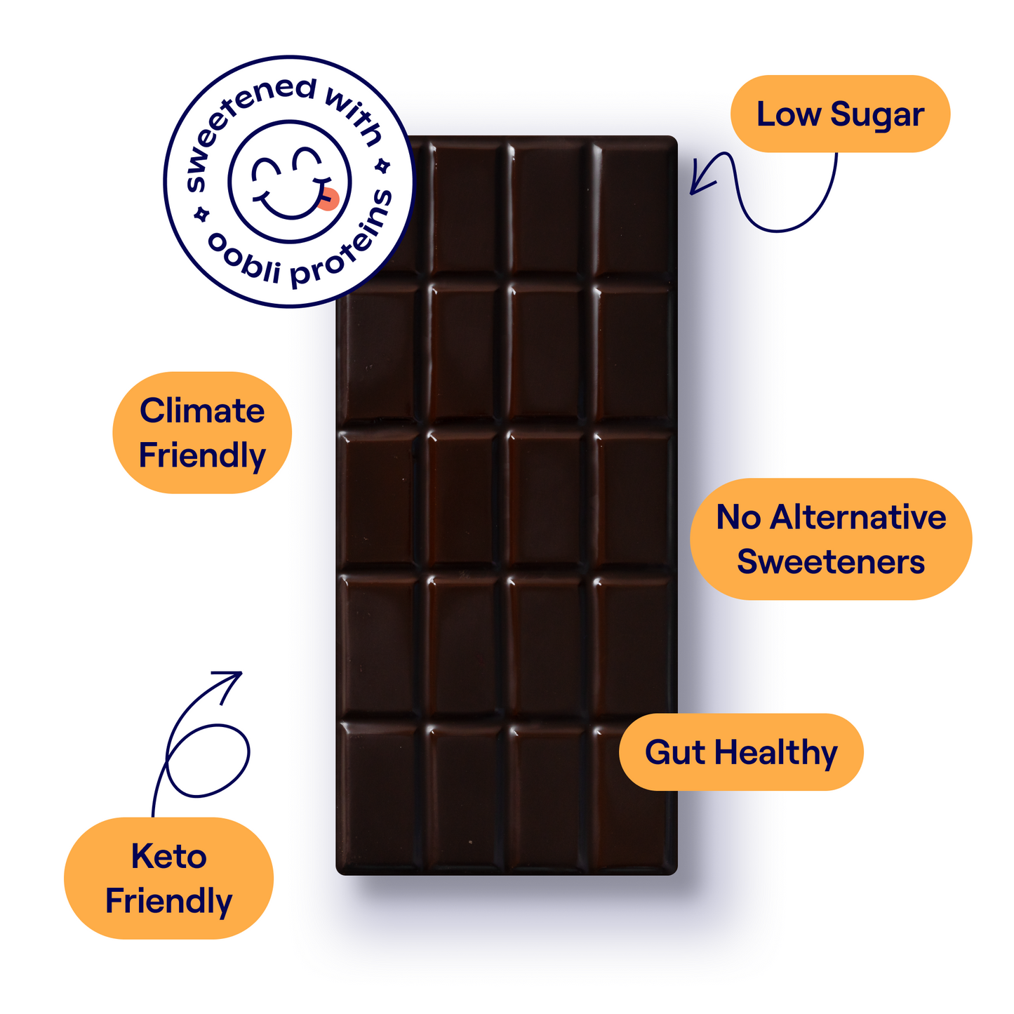 Dark Chocolate Razzle Dazzle Bars