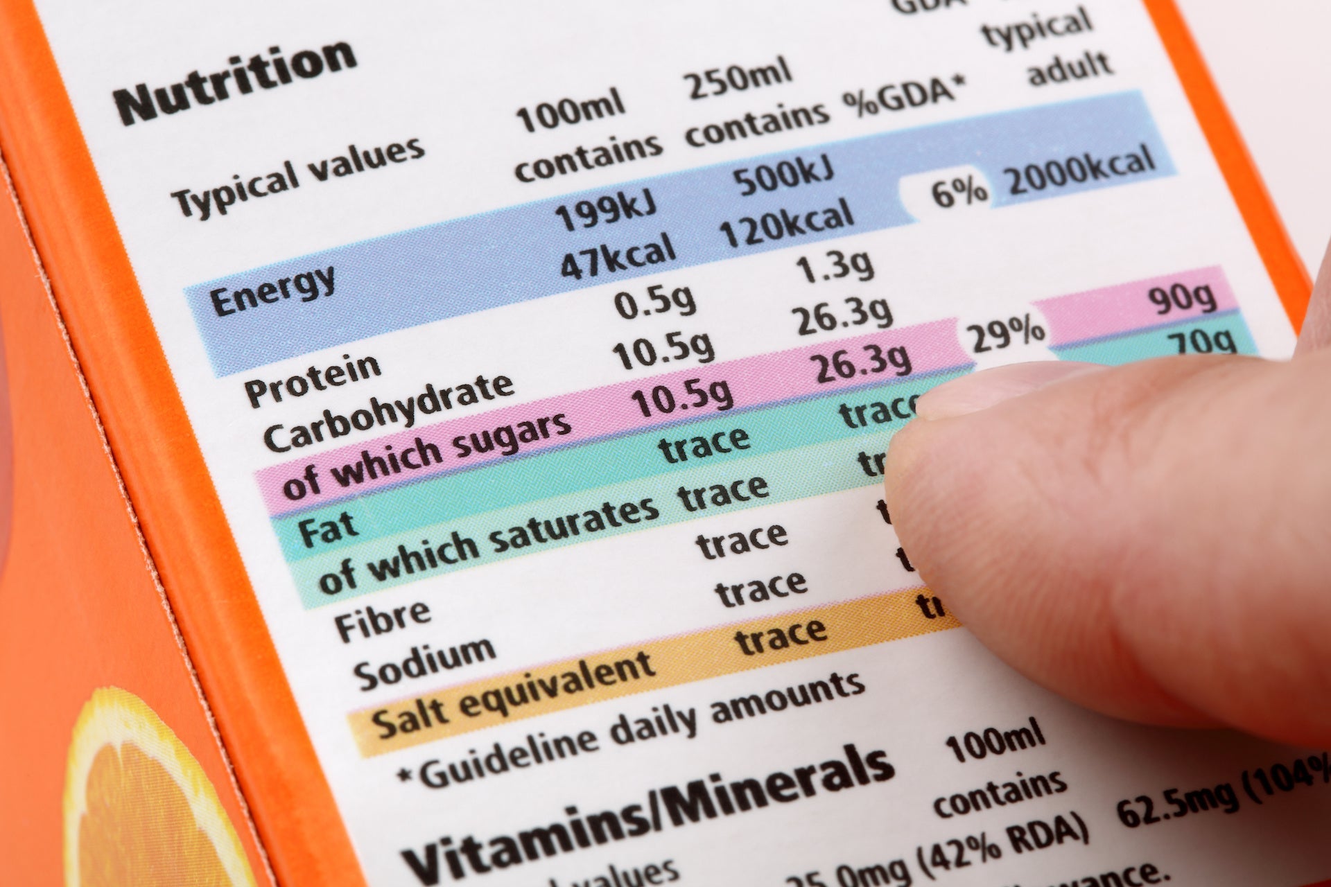 Can Big, Bold Food Warning Labels Help with Healthier Choices?