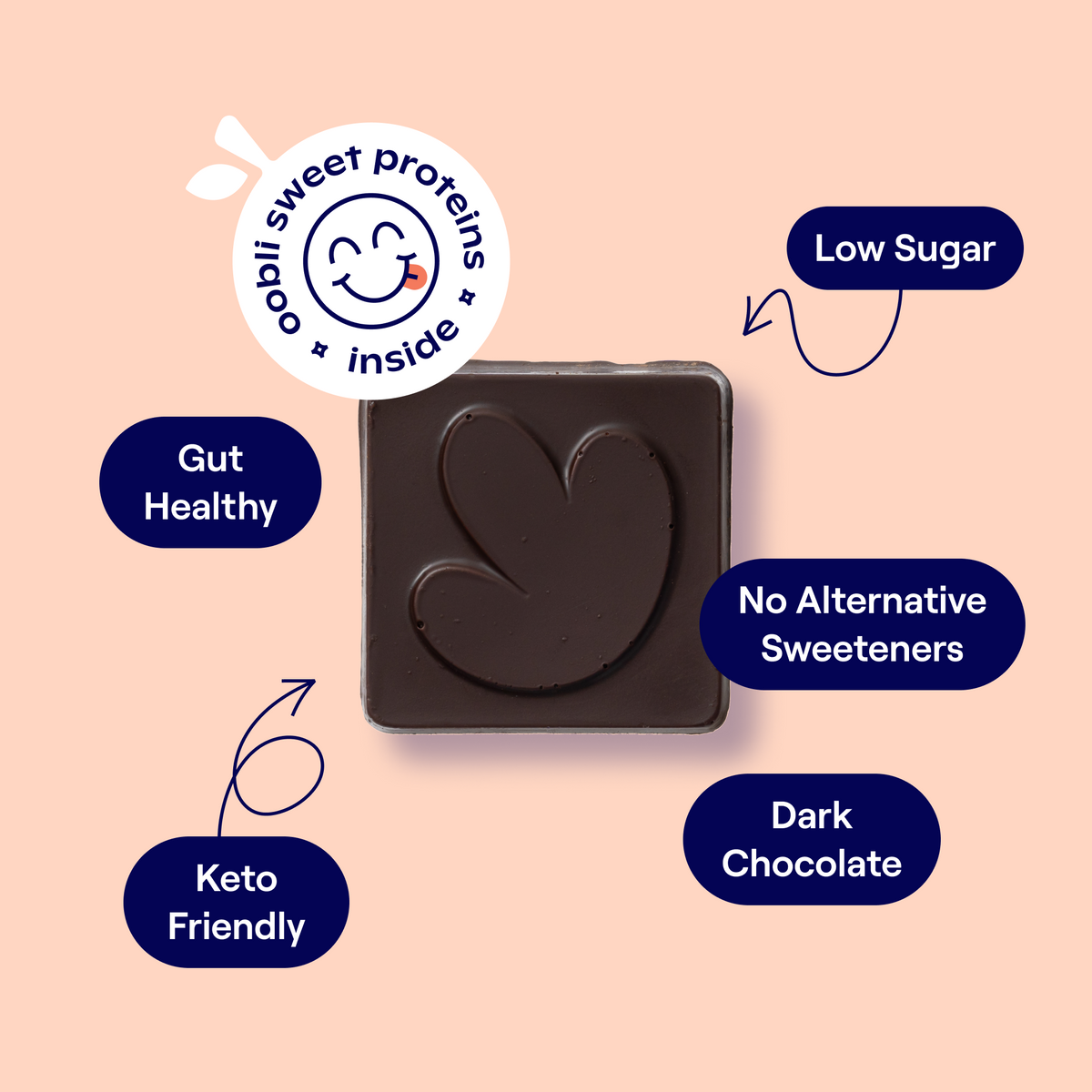 Climate friendly, keto friendly, low sugar, no alt sweeteners, gut healthy