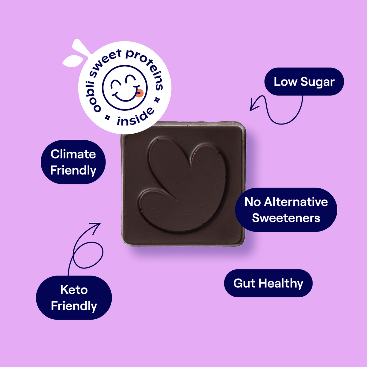 Climate friendly, keto friendly, low sugar, no alt sweeteners, gut healthy