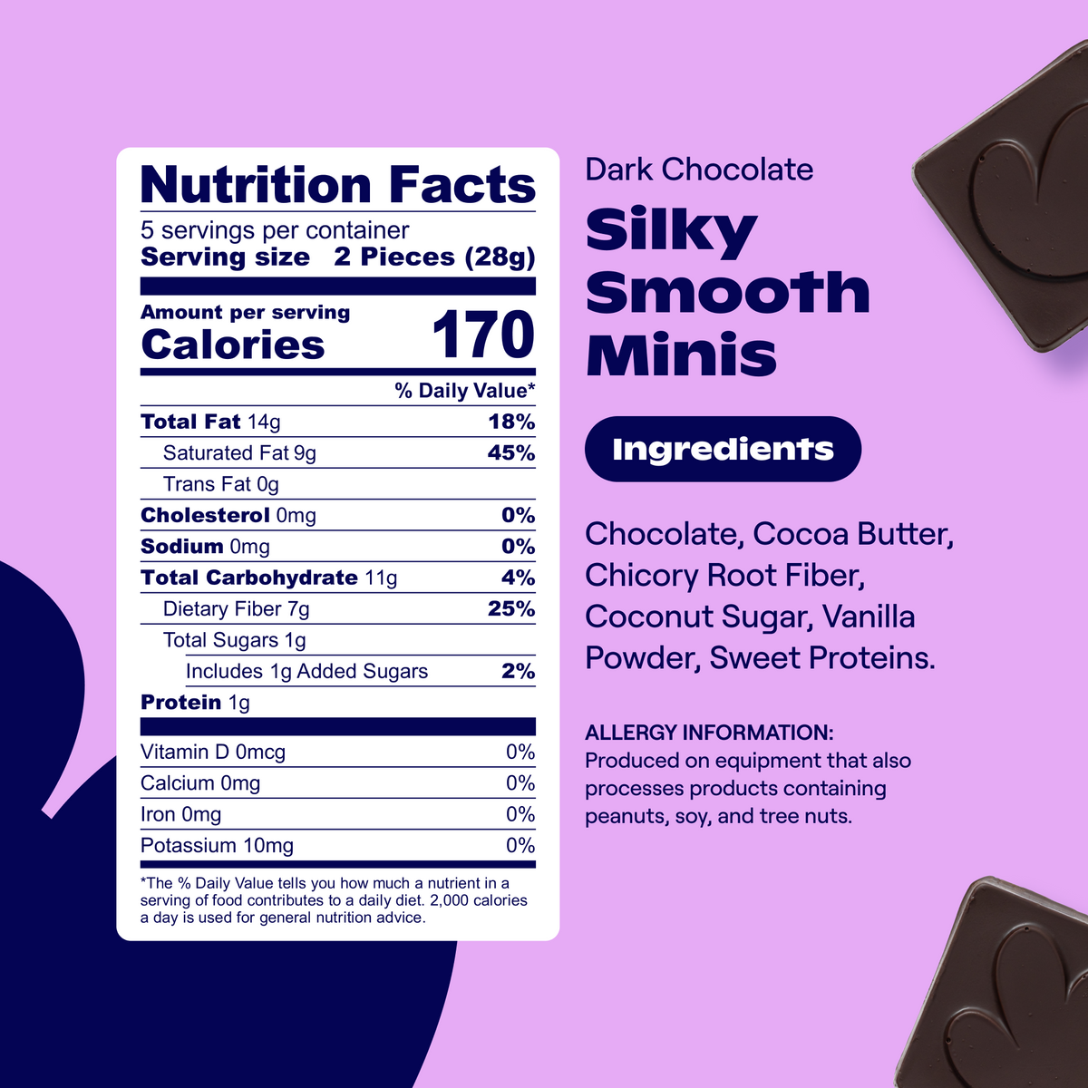 Nutrition Facts: Svgs per container: 5   Svg size: 2 Pieces (28g)   Calories: 170 per svg   Total Fat: 14g (18% DV)   Saturated Fat: 9g (45% DV)   Trans Fat: 0g   Cholesterol: 0mg (0% DV)   Sodium: 0mg (0% DV)   Total Carbohydrate: 11g (4% DV)   Dietary Fiber: 7g (25% DV)  Total Sugars: 1g   Includes 1g Added Sugars (2% DV)   Protein: 1g   Vitamin D: 0mcg (0% DV)   Calcium: 0mg (0% DV)   Iron: 0mg (0% DV)   Potassium: 10mg (0% DV) 