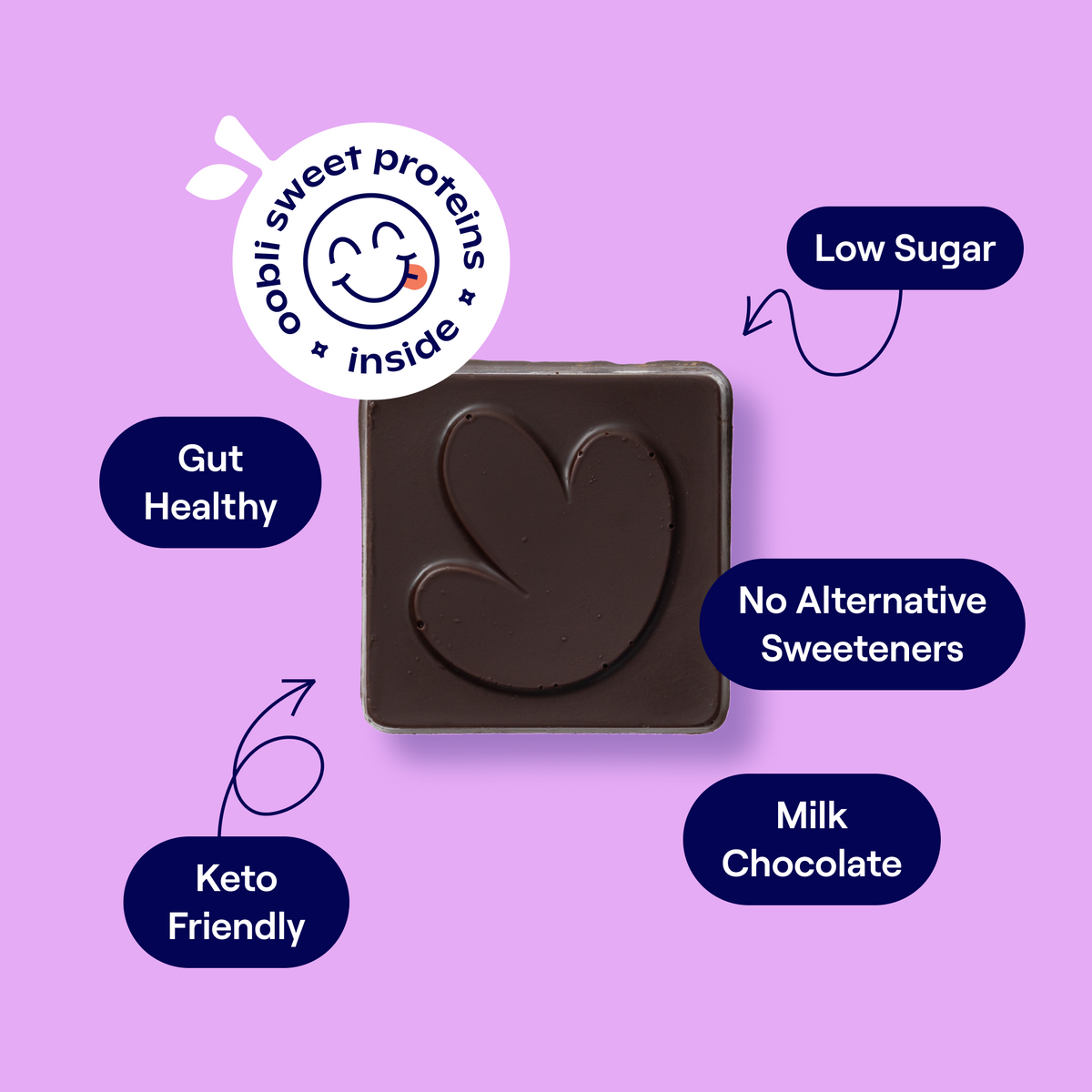 Climate friendly, keto friendly, low sugar, no alt sweeteners, gut healthy