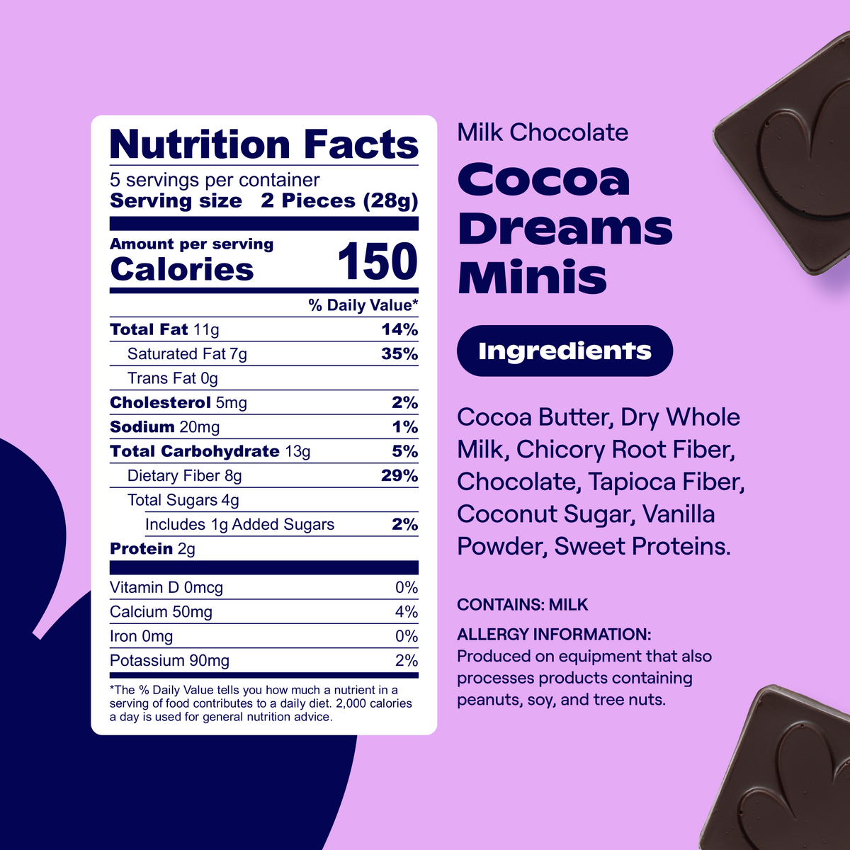 Nutrition Facts: Svgs per container: 5   Svg size: 2 Pieces (28g)   Calories: 150 per svg   Total Fat: 11g (14% DV)   Saturated Fat: 7g (35% DV)   Trans Fat: 0g   Cholesterol: 5mg (2% DV)   Sodium: 20mg (1% DV)   Total Carbohydrate: 13g (5% DV)   Dietary Fiber: 8g (29% DV)   Total Sugars: 4g   Includes 1g Added Sugars (2% DV)   Protein: 2g   Vitamin D: 0mcg (0% DV)   Calcium: 50mg (4% DV)   Iron: 0mg (0% DV)   Potassium: 90mg (2% DV)